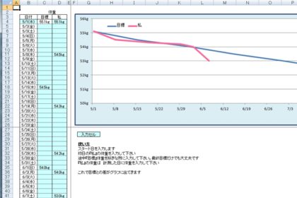 無料配信Excelテンプレート【体重推移グラフ、ダイエットグラフ】