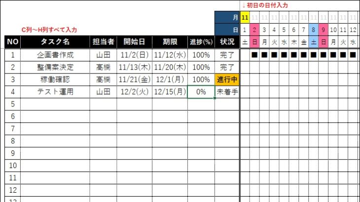 プロジェクト簡易管理表アイキャッチ画像