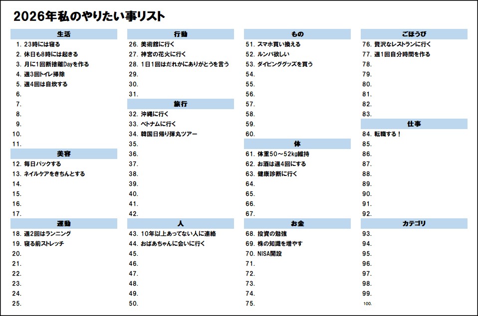 夢リスト100 テンプレートイメージ画像