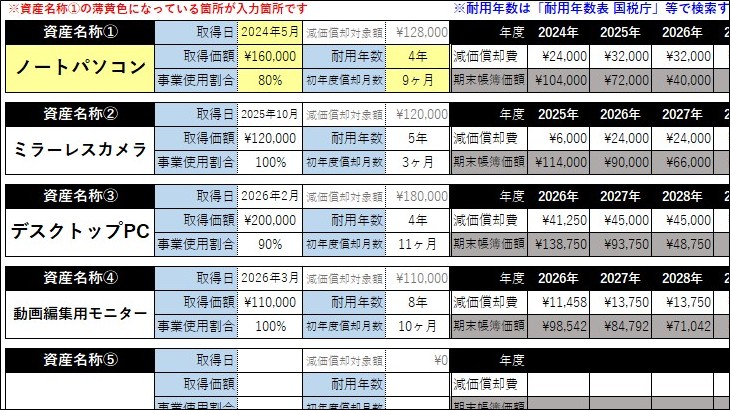 減価償却 自動計算表 アイキャッチ 画像