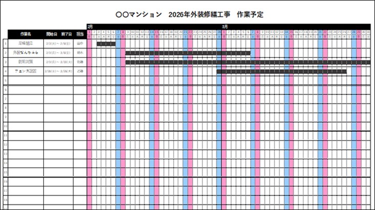 工程表・プロジェクト管理　アイキャッチ画像