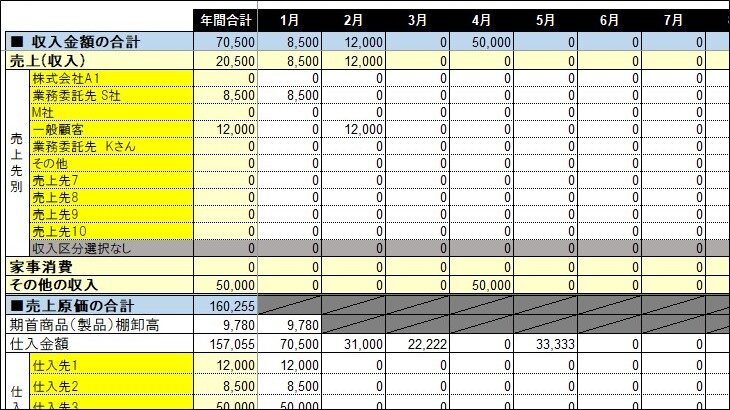 e-Tax入力対応、白色申告 収支内訳書アイキャッチ画像